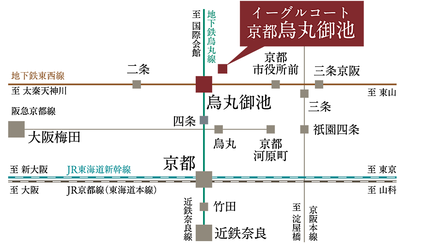 イーグルコート京都烏丸御池 アクセス図