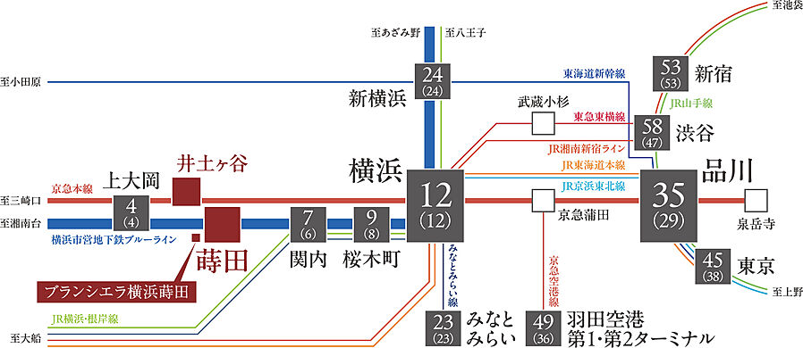 ブランシエラ横浜蒔田：交通図