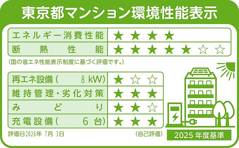 シエリア深川木場 設備