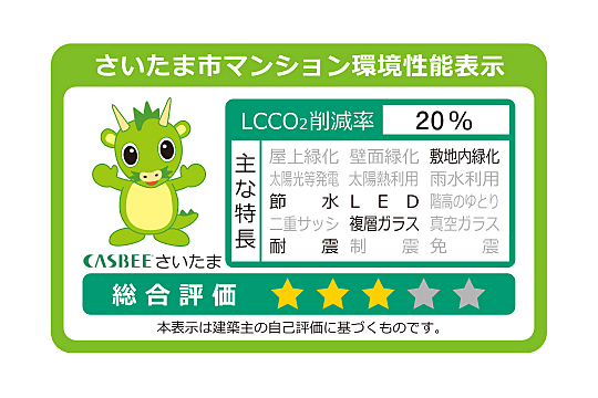 K HOUSE 大宮 設備