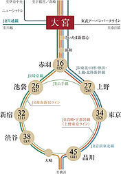 K HOUSE 大宮 アクセス図
