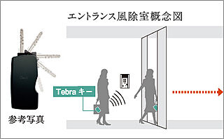 レフィール宮前平 ハンズフリースマートロック（Tebraキー）