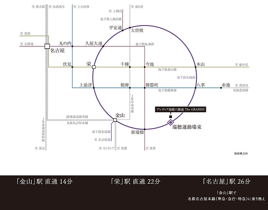 プレディア瑞穂八勝通 The GRANDE：交通図