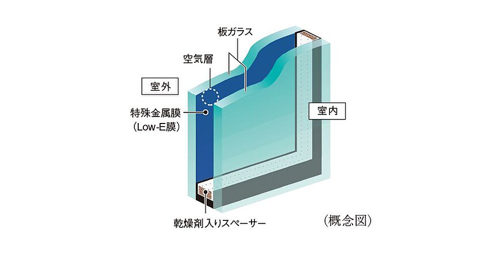 シティタワーズ東京ベイ 設備
