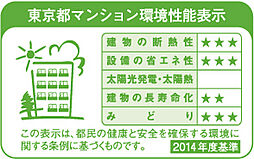 シティタワーズ東京ベイ 設備