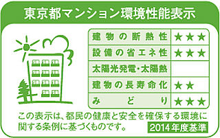 シティタワーズ東京ベイ 東京都マンション環境性能表示