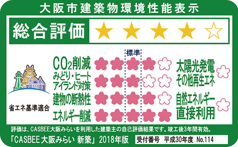 シティタワー大阪本町 設備