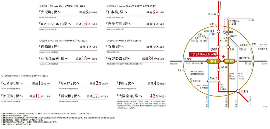 シティタワー大阪本町 アクセス図