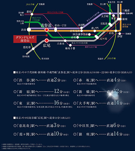 グランドヒルズ南青山 アクセス図