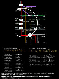 シティタワー天王寺 アクセス図