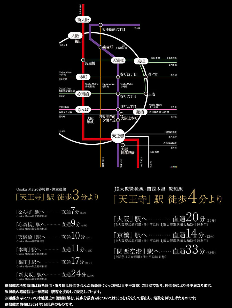 シティタワー天王寺：交通図
