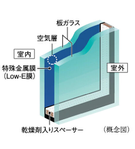 シティテラス湘南平塚 設備