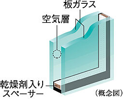 シティハウス浦和針ヶ谷 設備