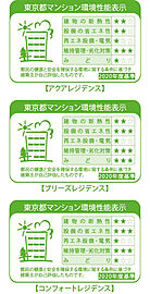 シティハウス平井 東京都マンション環境性能表示