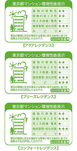 シティハウス平井 設備