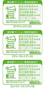 東京都マンション環境性能表示