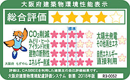 シティテラス若江岩田 設備