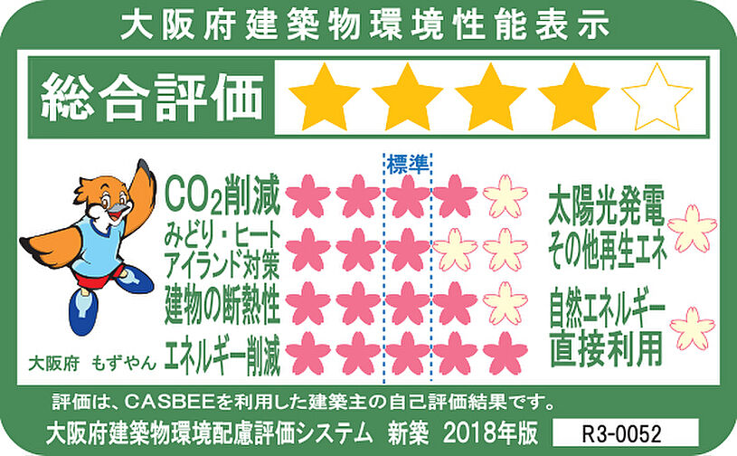 シティテラス若江岩田 設備