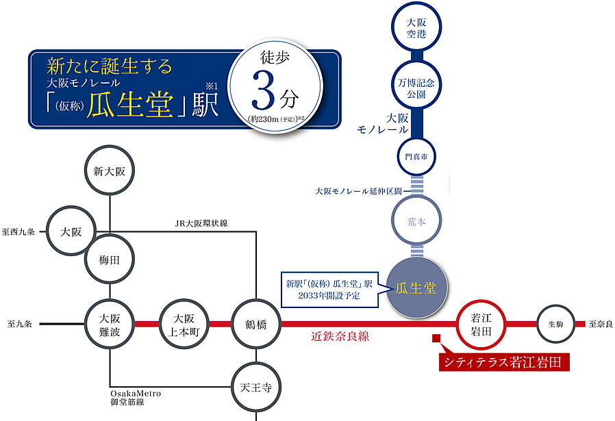 シティテラス若江岩田：交通図