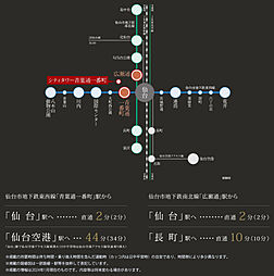 シティタワー青葉通一番町 アクセス図