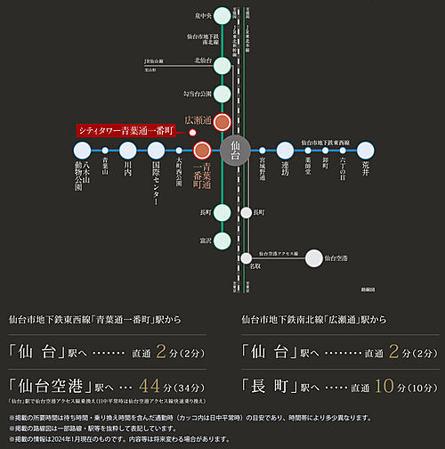 シティタワー青葉通一番町 アクセス図