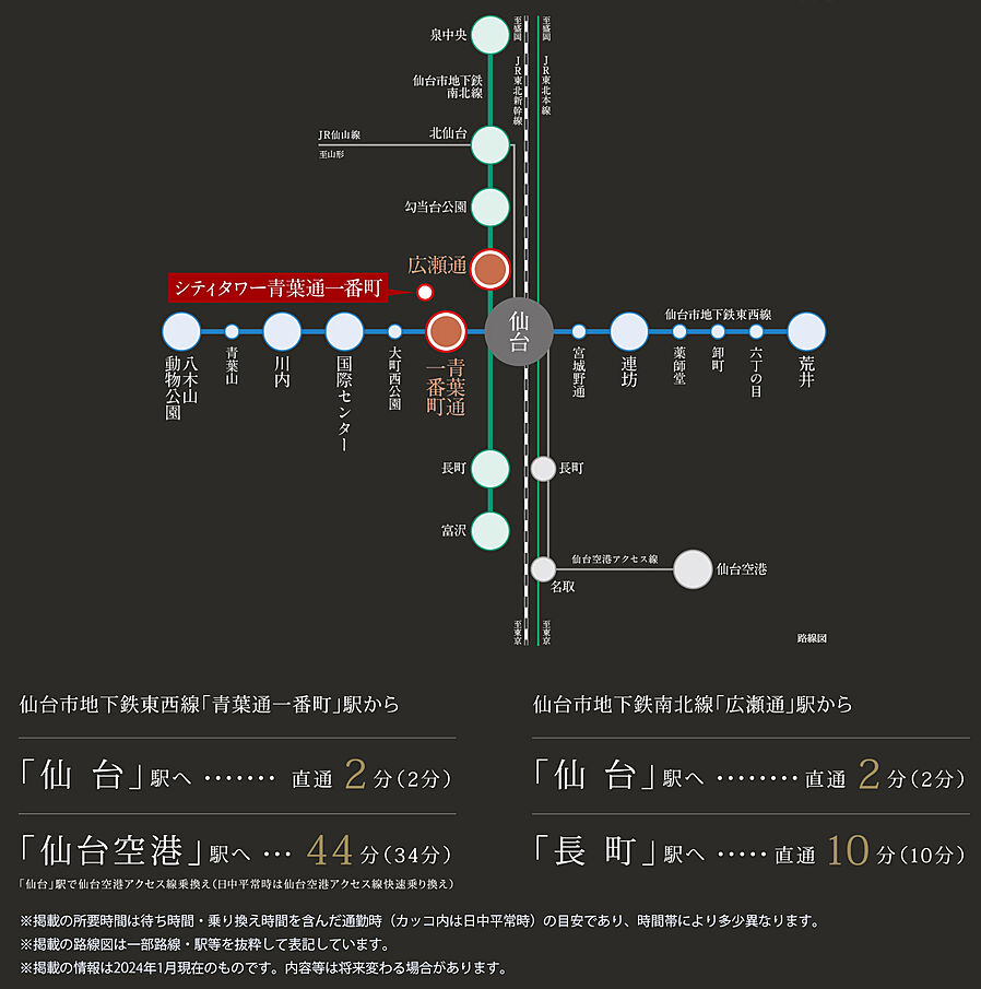 シティタワー青葉通一番町：交通図