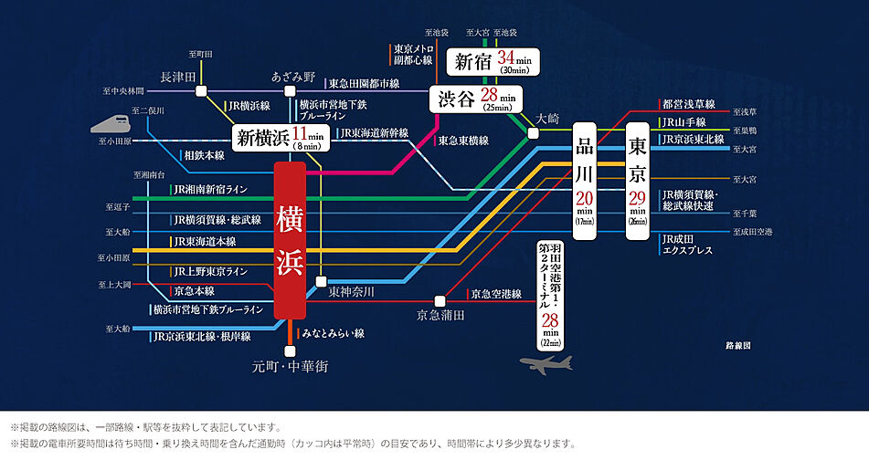 シティハウス横浜 アクセス図
