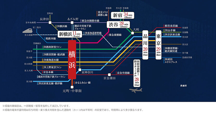 シティハウス横浜：交通図