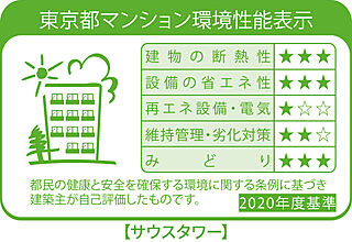 シティタワーズ板橋大山サウスタワー 東京都マンション環境性能表示