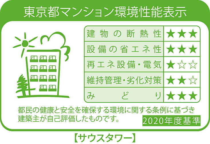 シティタワーズ板橋大山サウスタワー 設備