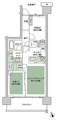 シティテラス多摩川 間取り C-C2