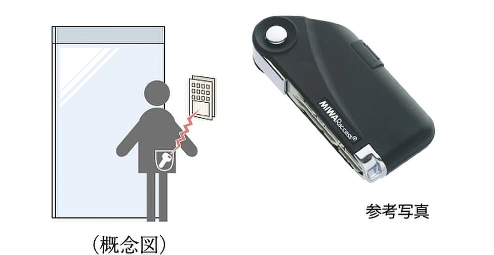 シティテラス赤羽THE EAST 設備