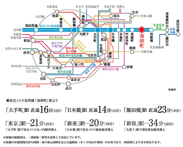 シティテラス南砂 アクセス図