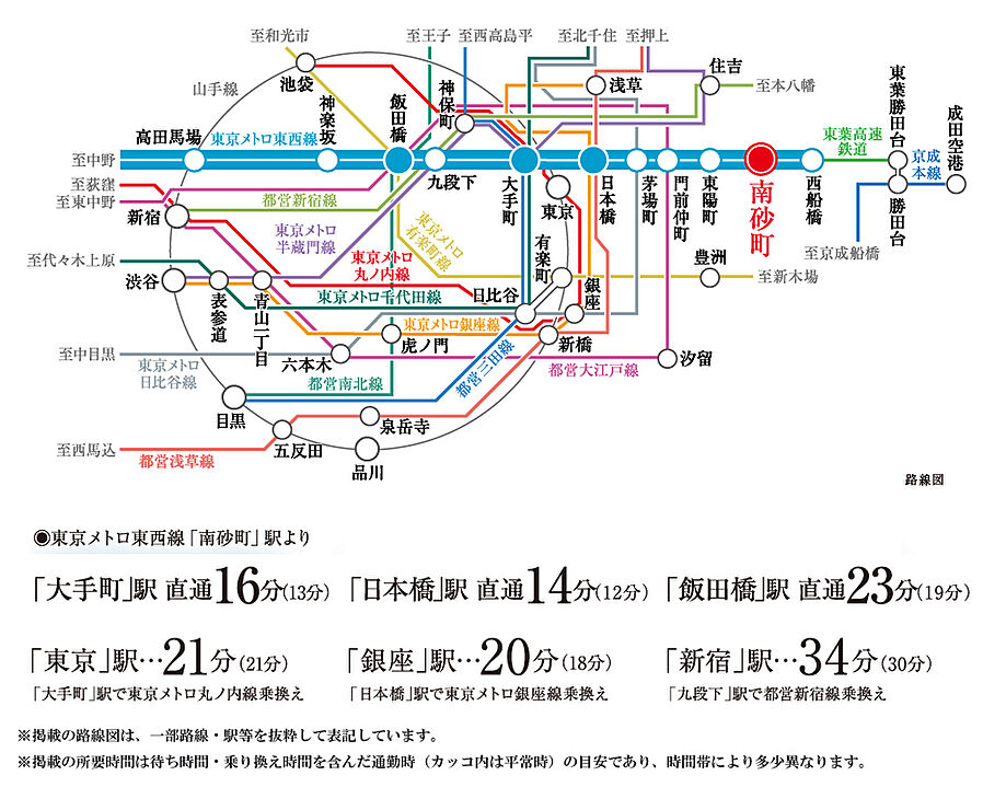 シティテラス南砂：交通図