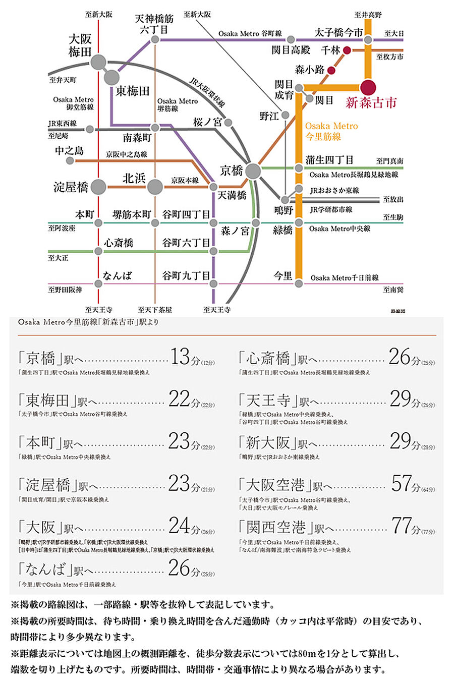シティハウス新森：交通図