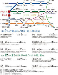シティテラス中央林間 アクセス図