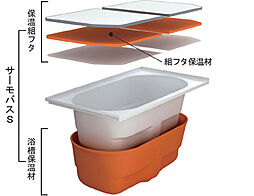 シティタワー山形本町 設備