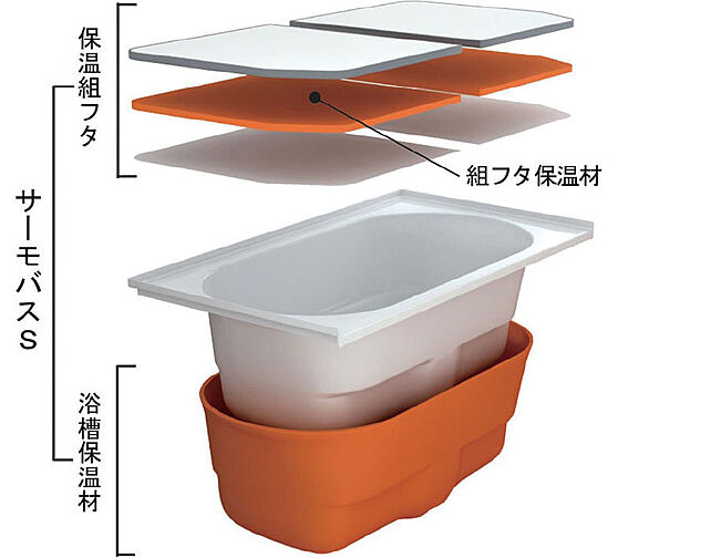 シティタワー山形本町 設備