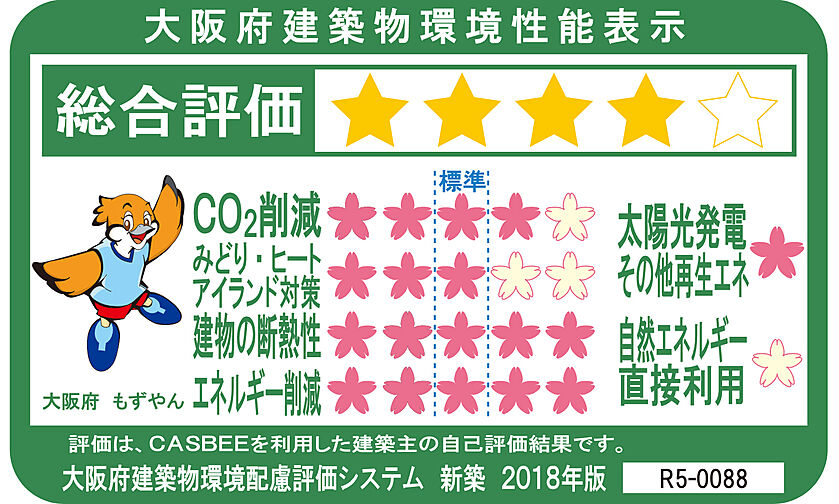 シティタワー古川橋 設備