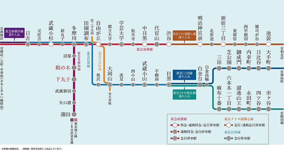 シティテラス下丸子 アクセス図