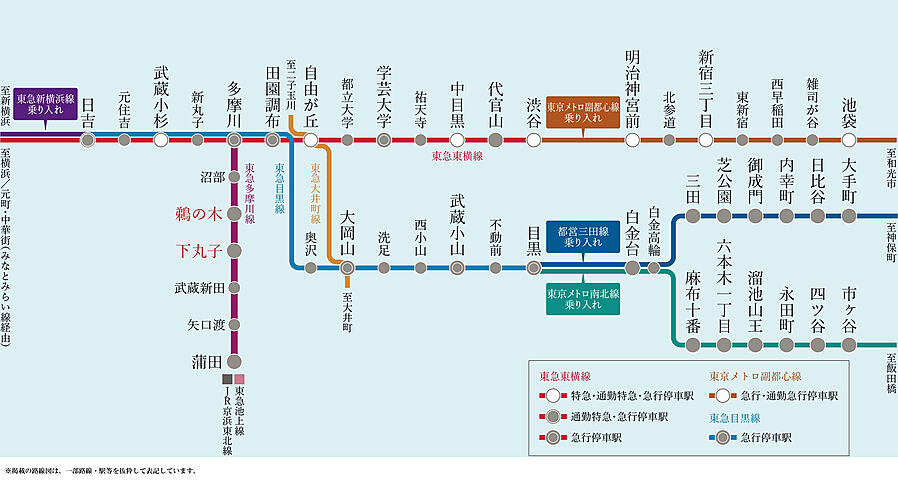 シティテラス下丸子：交通図