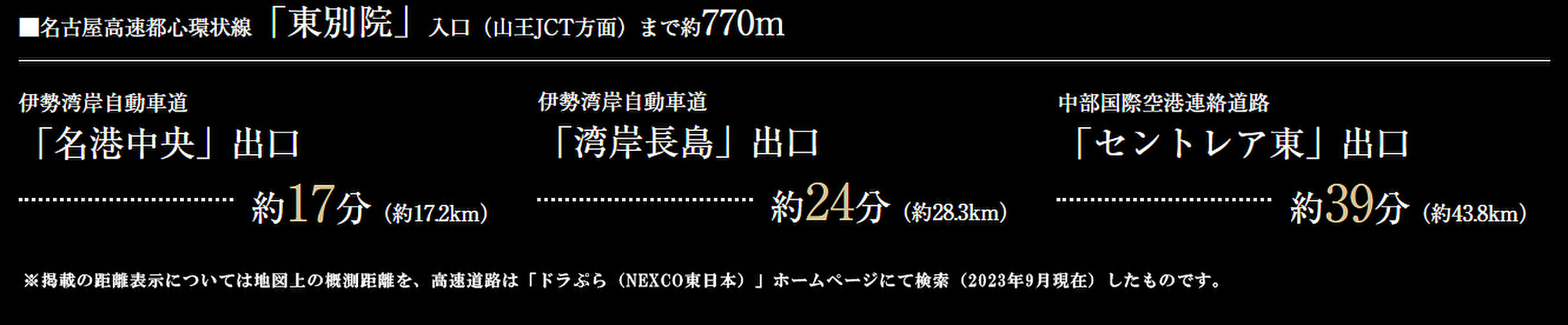 シティタワー名古屋東別院 アクセス図
