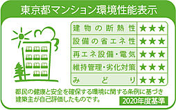 CITY TOWER THE RAINBOW 設備