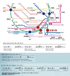 CITY TOWER THE RAINBOW アクセス図
