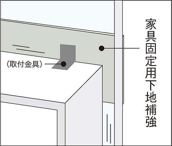 シティタワーズ上板橋イースト 設備