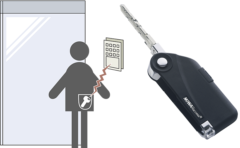 W CITY TOWERS 設備