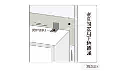 シティハウス京都二条城　北邸 設備