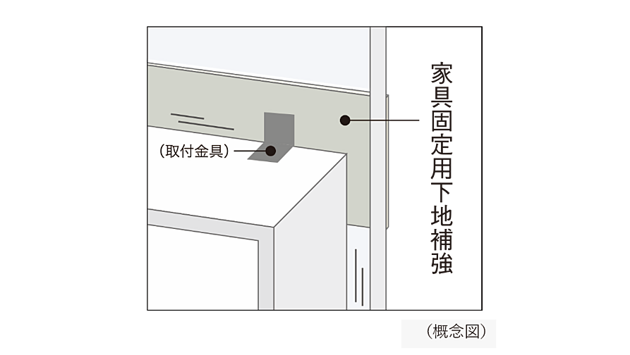 シティハウス京都二条城　北邸 設備