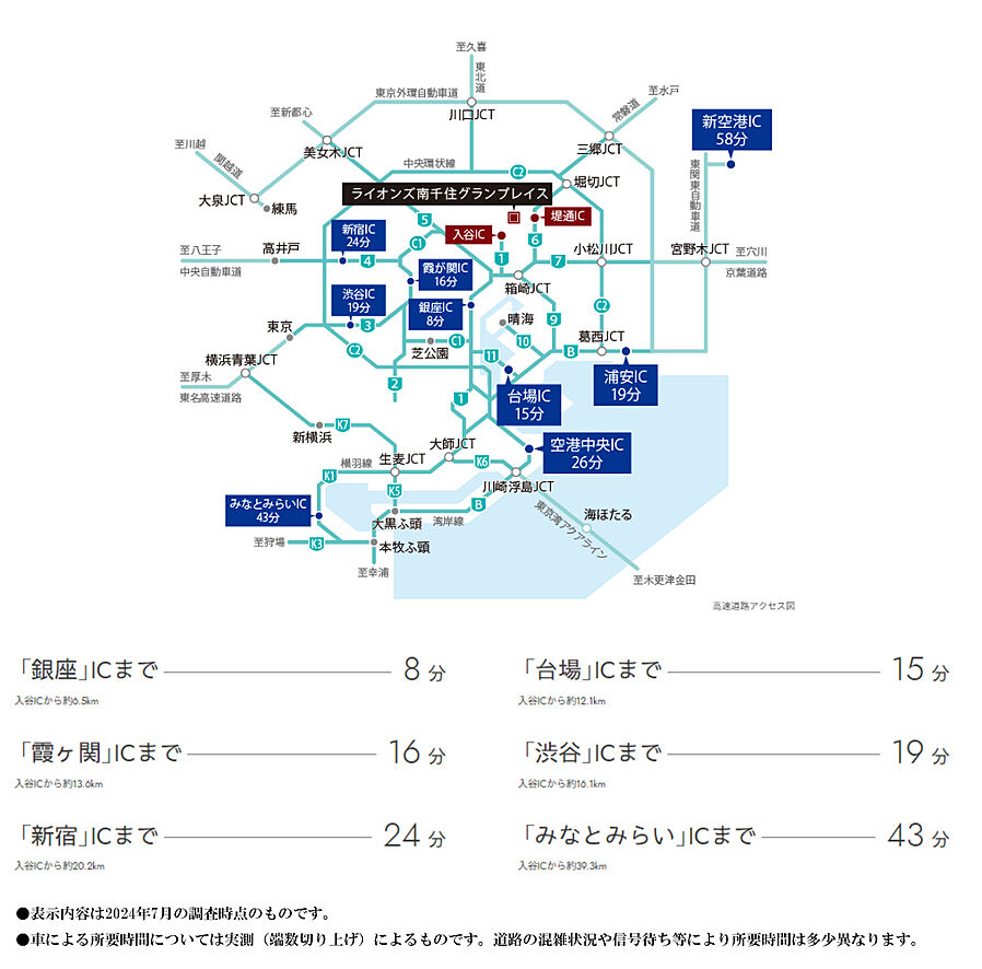 ライオンズ南千住グランプレイス：交通図
