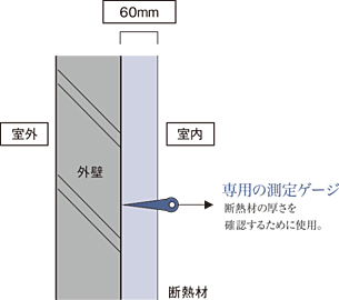 ザ・札幌タワーズ　イーストタワー 断熱構造